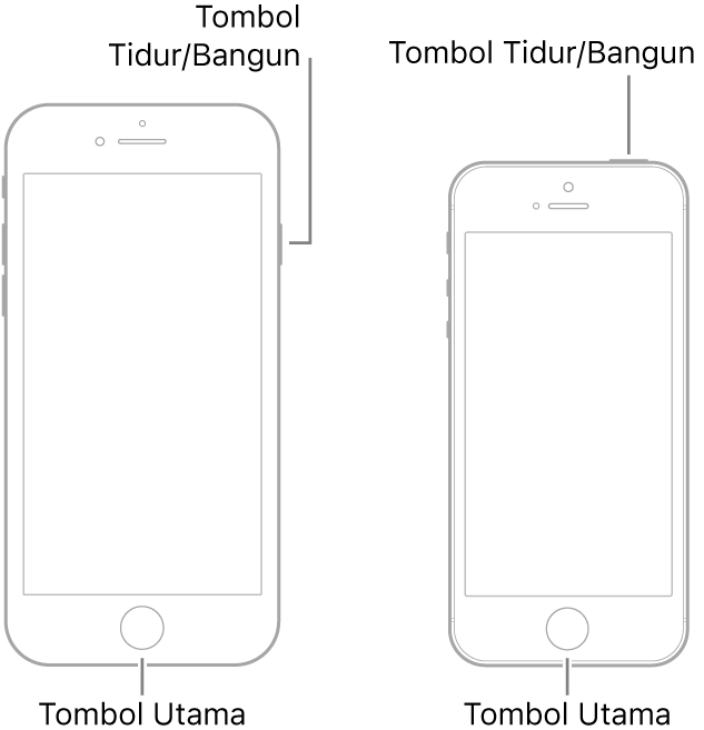 Tombol iPhone 6