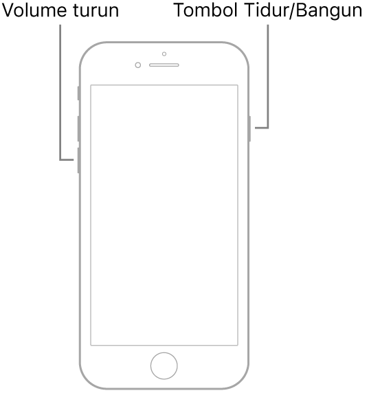 Tombol iPhone 7